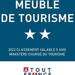 Coquet A Saint Pierre La Avec Piscine Et Parking - Fr-1-619-155 Apartmán